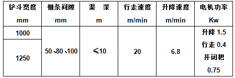 GSCY型铲抓式移动格栅除污机.png